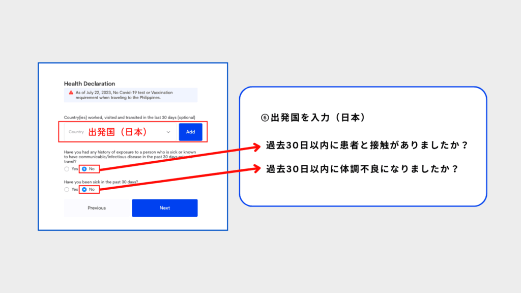 eTravelの登録画面