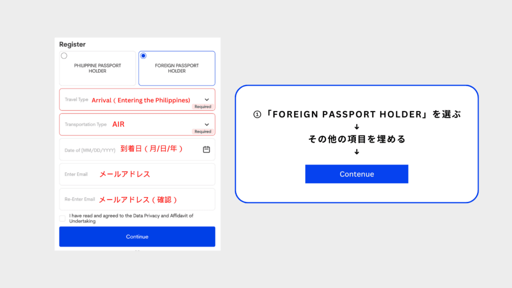 eTravelの登録画面
